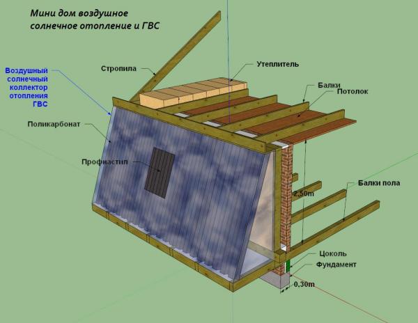 Фото Ильгизар