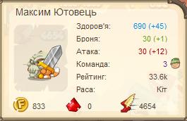 Фото Максим Ютовець